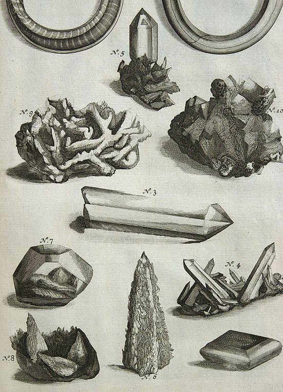 Mineralien des G. E. Rumph